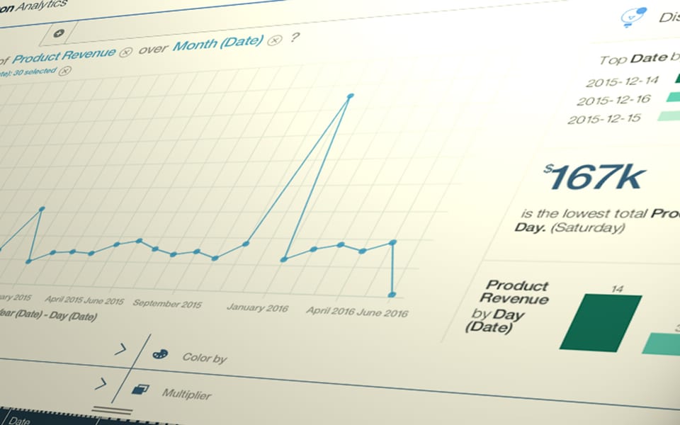 Co sądzisz, drogi Watsonie?